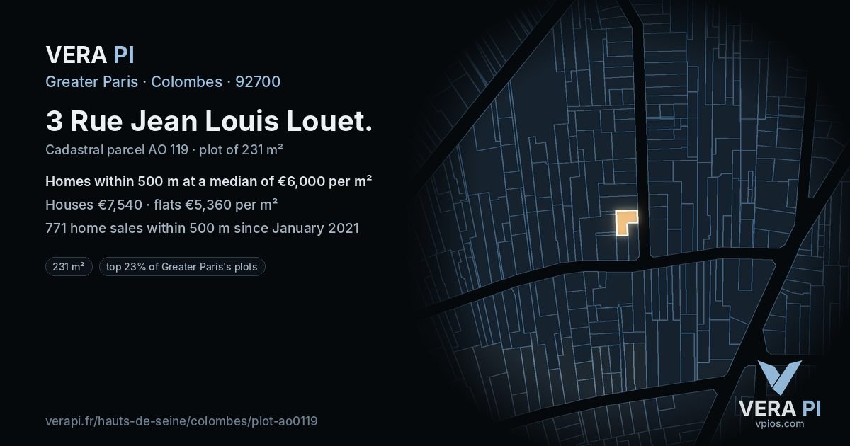 3 Rue Jean Louis Louet, Colombes at night – the plot lit, the parcels around coloured by the prices near them