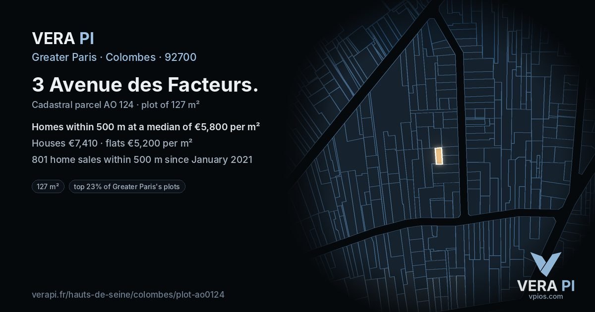3 Avenue des Facteurs, Colombes at night – the plot lit, the parcels around coloured by the prices near them