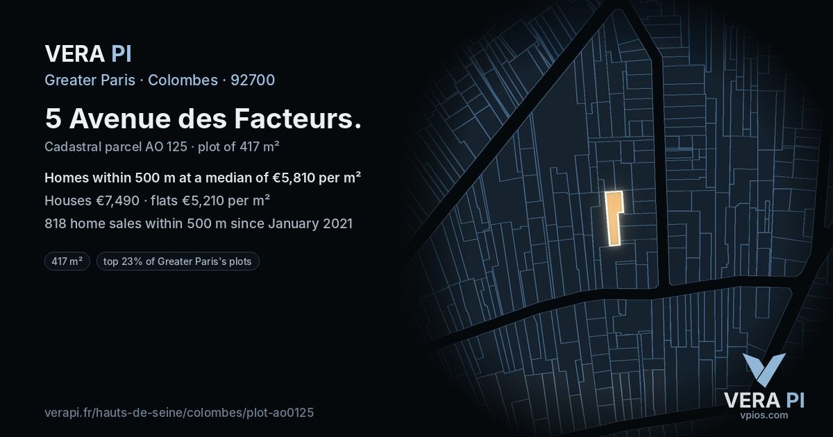 5 Avenue des Facteurs, Colombes at night – the plot lit, the parcels around coloured by the prices near them