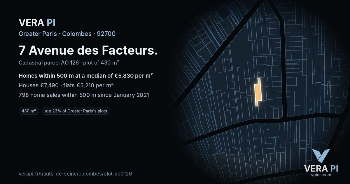 7 Avenue des Facteurs, Colombes at night – the plot lit, the parcels around coloured by the prices near them