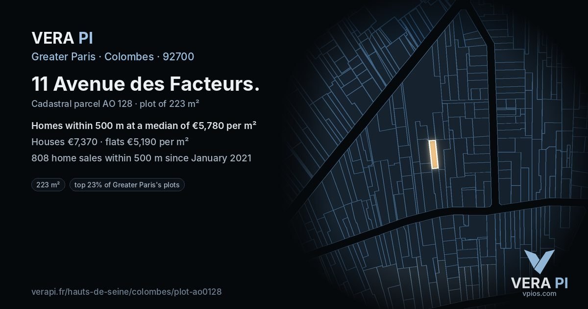 11 Avenue des Facteurs, Colombes at night – the plot lit, the parcels around coloured by the prices near them