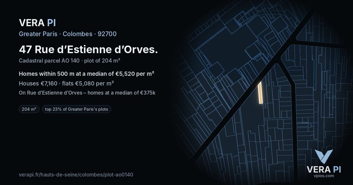 47 Rue d’Estienne d’Orves, Colombes at night – the plot lit, the parcels around coloured by the prices near them