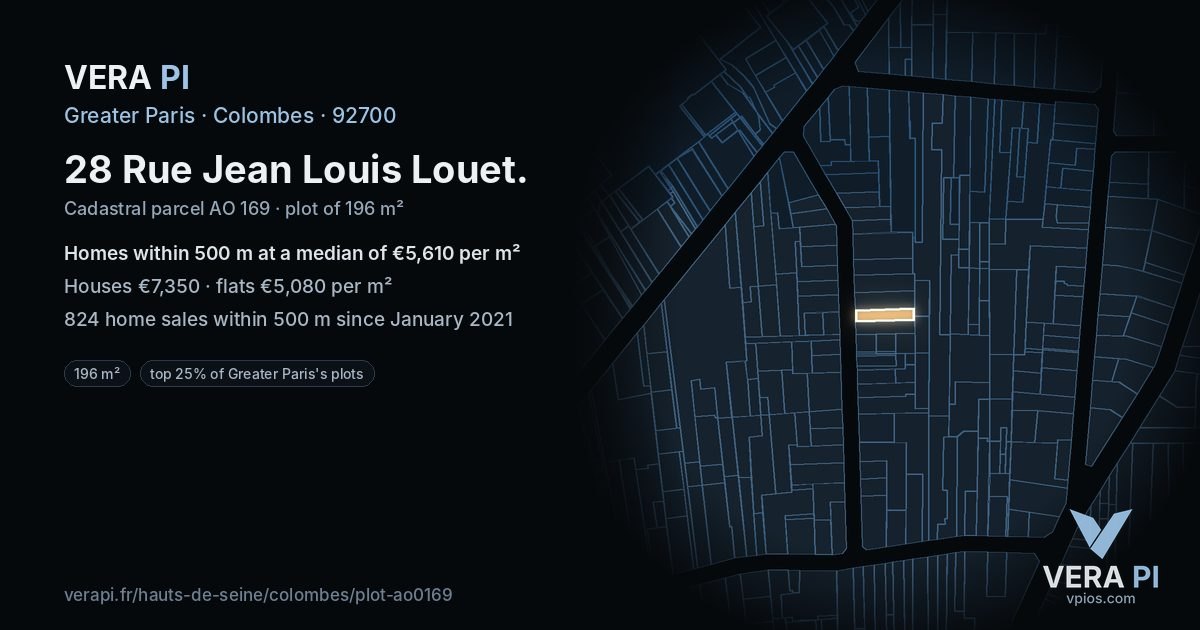 28 Rue Jean Louis Louet, Colombes at night – the plot lit, the parcels around coloured by the prices near them