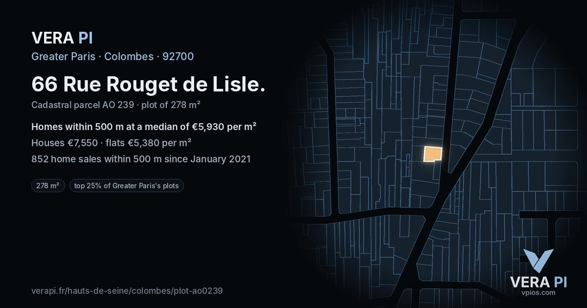 66 Rue Rouget de Lisle, Colombes at night – the plot lit, the parcels around coloured by the prices near them