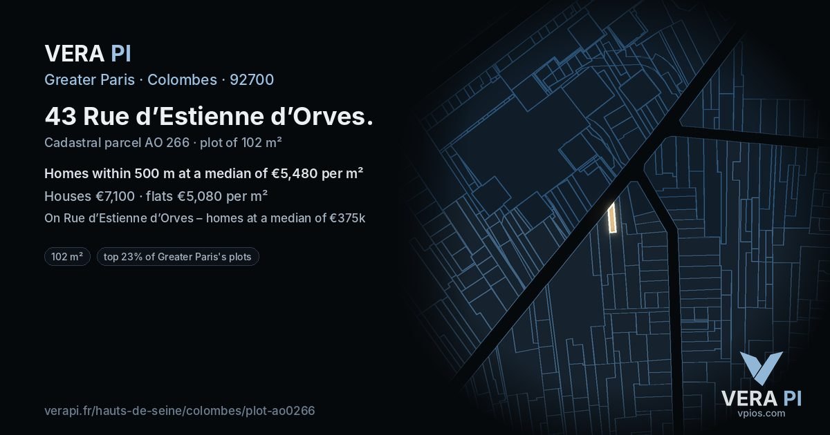 43 Rue d’Estienne d’Orves, Colombes at night – the plot lit, the parcels around coloured by the prices near them