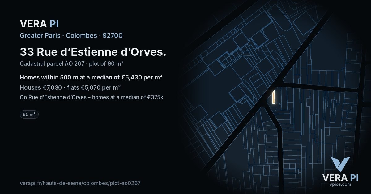 33 Rue d’Estienne d’Orves, Colombes at night – the plot lit, the parcels around coloured by the prices near them