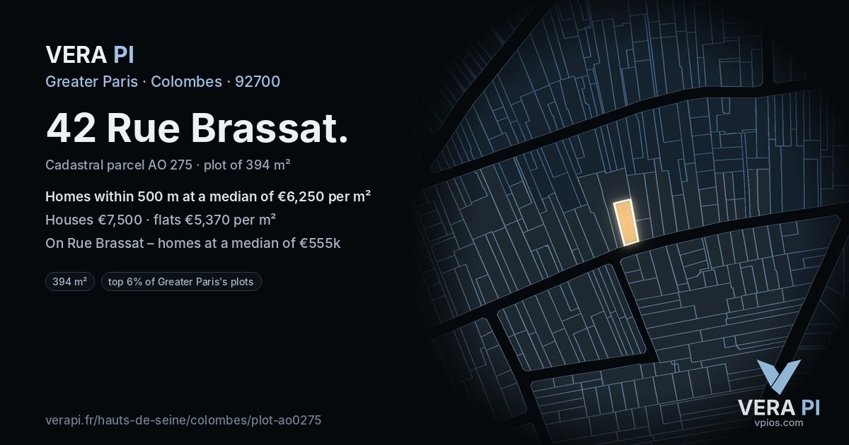 42 Rue Brassat, Colombes at night – the plot lit, the parcels around coloured by the prices near them