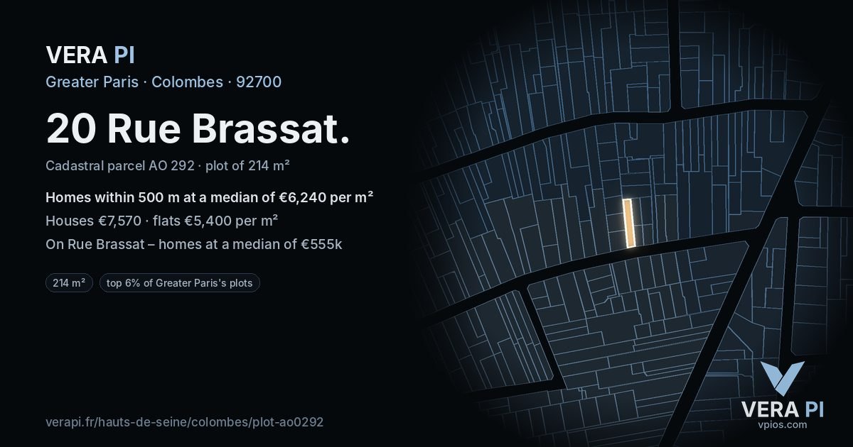 20 Rue Brassat, Colombes at night – the plot lit, the parcels around coloured by the prices near them