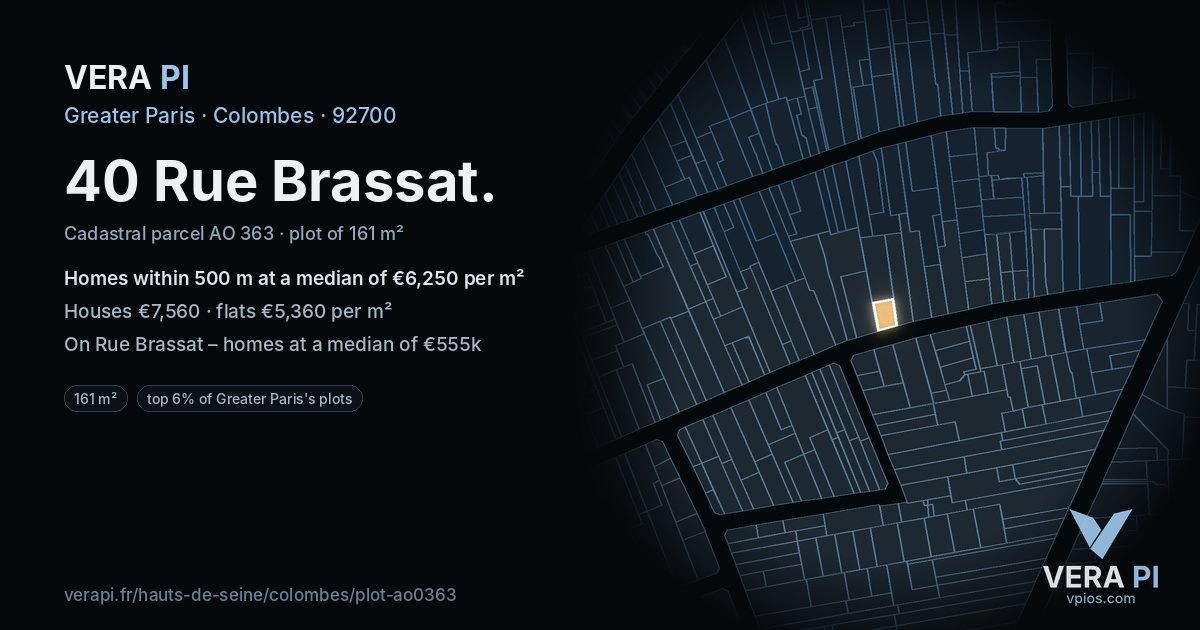 40 Rue Brassat, Colombes at night – the plot lit, the parcels around coloured by the prices near them