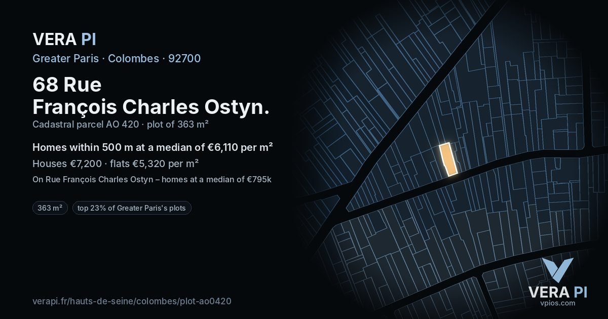 68 Rue François Charles Ostyn, Colombes at night – the plot lit, the parcels around coloured by the prices near them