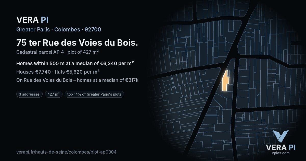 75 ter Rue des Voies du Bois, Colombes at night – the plot lit, the parcels around coloured by the prices near them