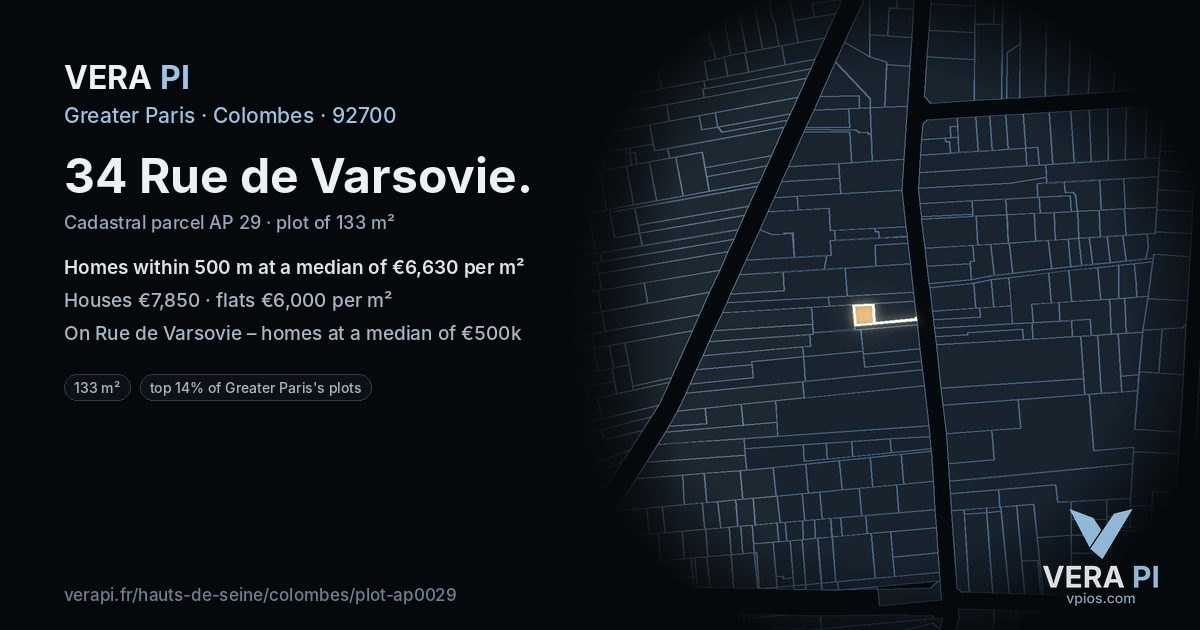 34 Rue de Varsovie, Colombes at night – the plot lit, the parcels around coloured by the prices near them