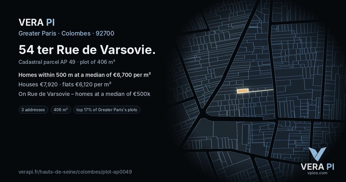 54 ter Rue de Varsovie, Colombes at night – the plot lit, the parcels around coloured by the prices near them