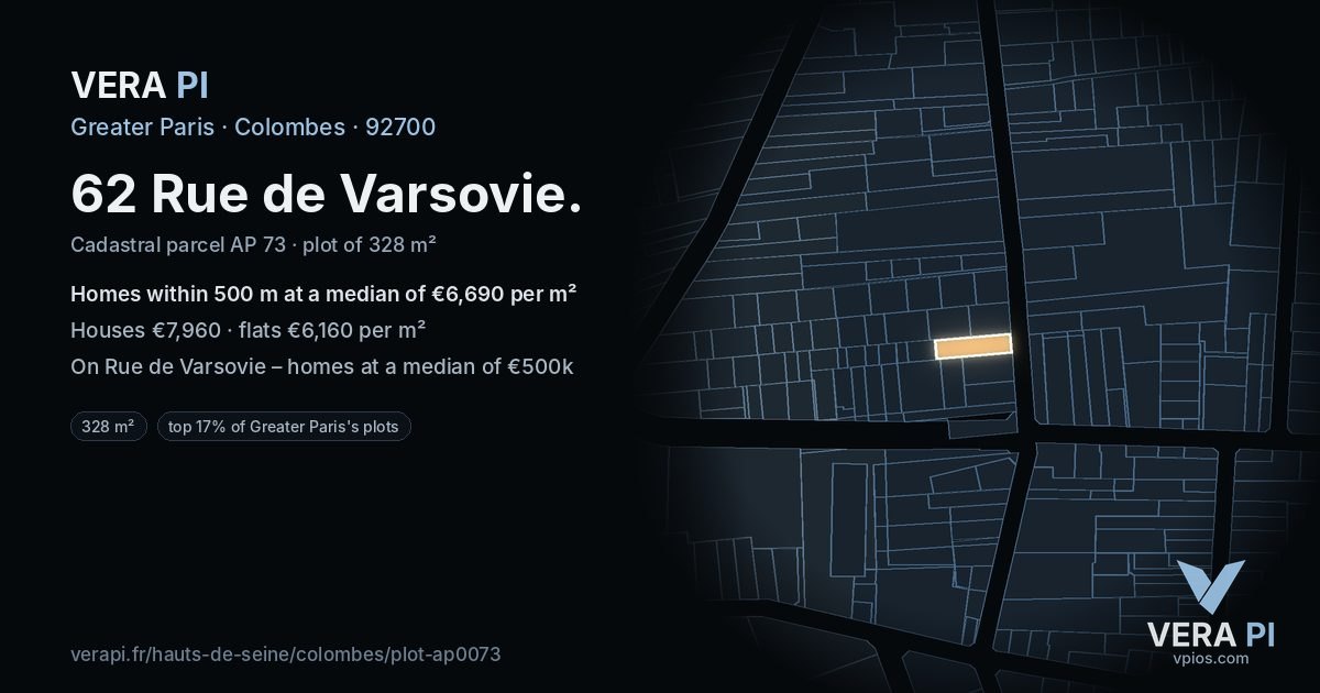 62 Rue de Varsovie, Colombes at night – the plot lit, the parcels around coloured by the prices near them