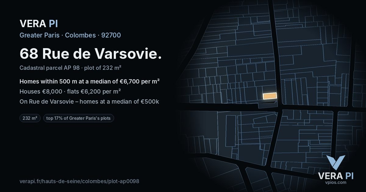 68 Rue de Varsovie, Colombes at night – the plot lit, the parcels around coloured by the prices near them