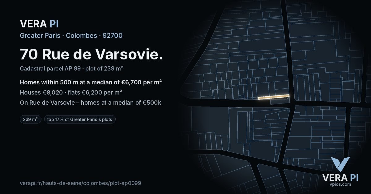 70 Rue de Varsovie, Colombes at night – the plot lit, the parcels around coloured by the prices near them