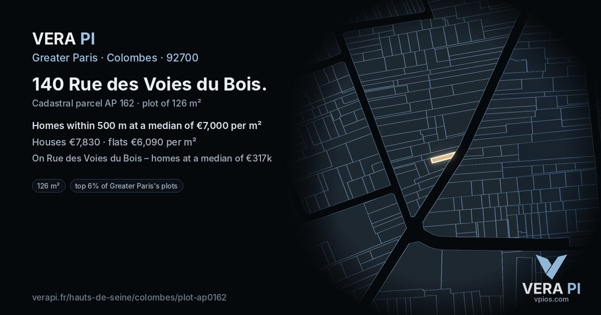 140 Rue des Voies du Bois, Colombes at night – the plot lit, the parcels around coloured by the prices near them