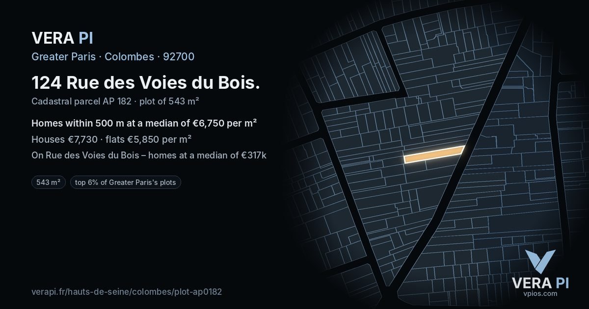 124 Rue des Voies du Bois, Colombes at night – the plot lit, the parcels around coloured by the prices near them