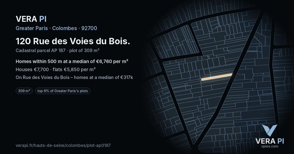 120 Rue des Voies du Bois, Colombes at night – the plot lit, the parcels around coloured by the prices near them