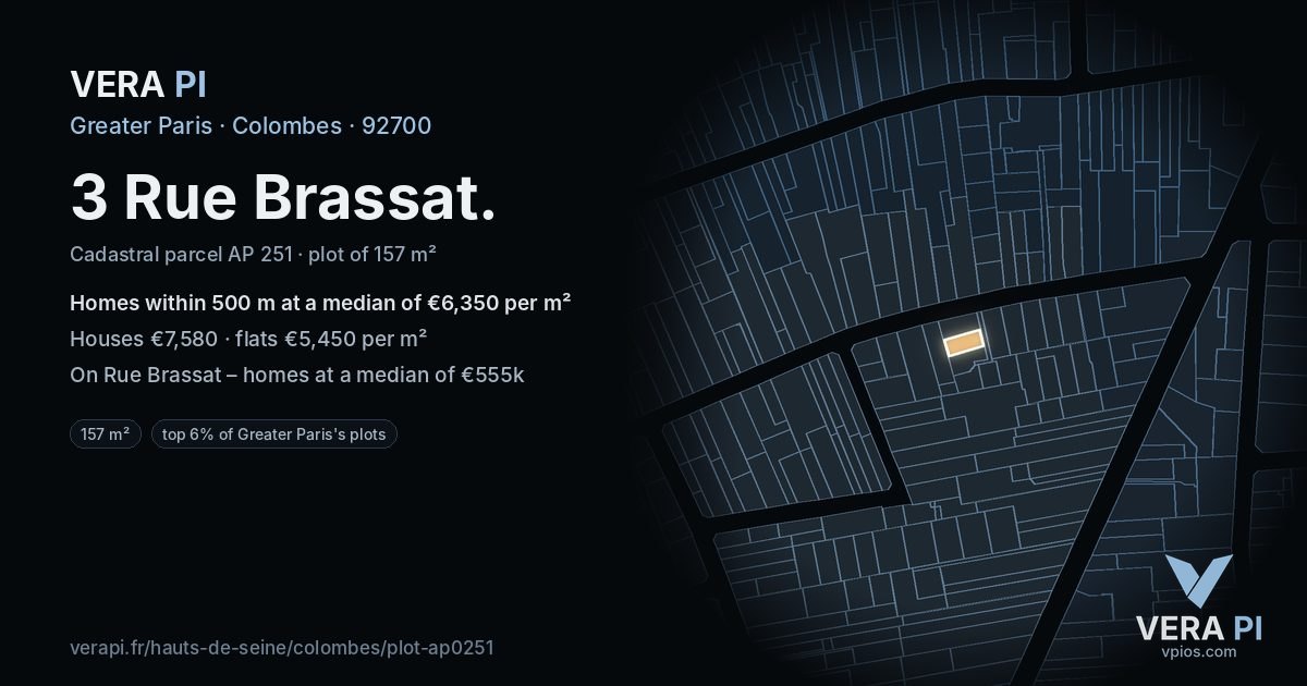 3 Rue Brassat, Colombes at night – the plot lit, the parcels around coloured by the prices near them