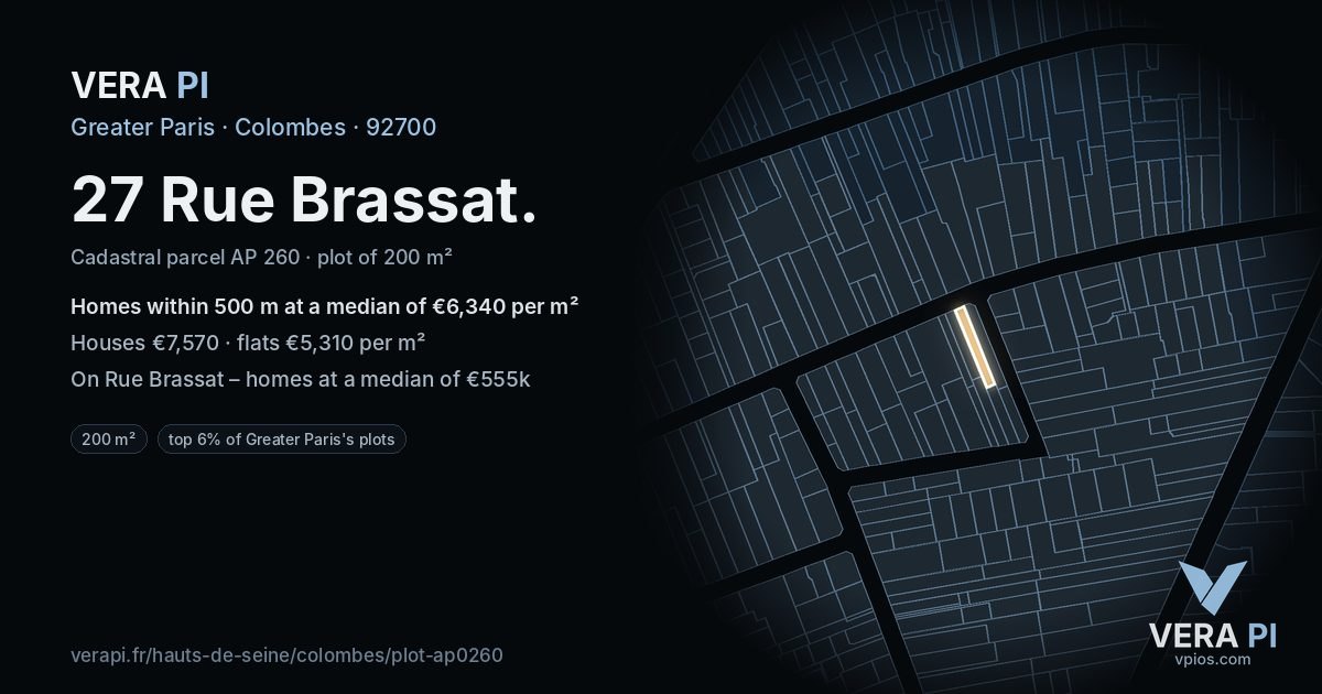 27 Rue Brassat, Colombes at night – the plot lit, the parcels around coloured by the prices near them