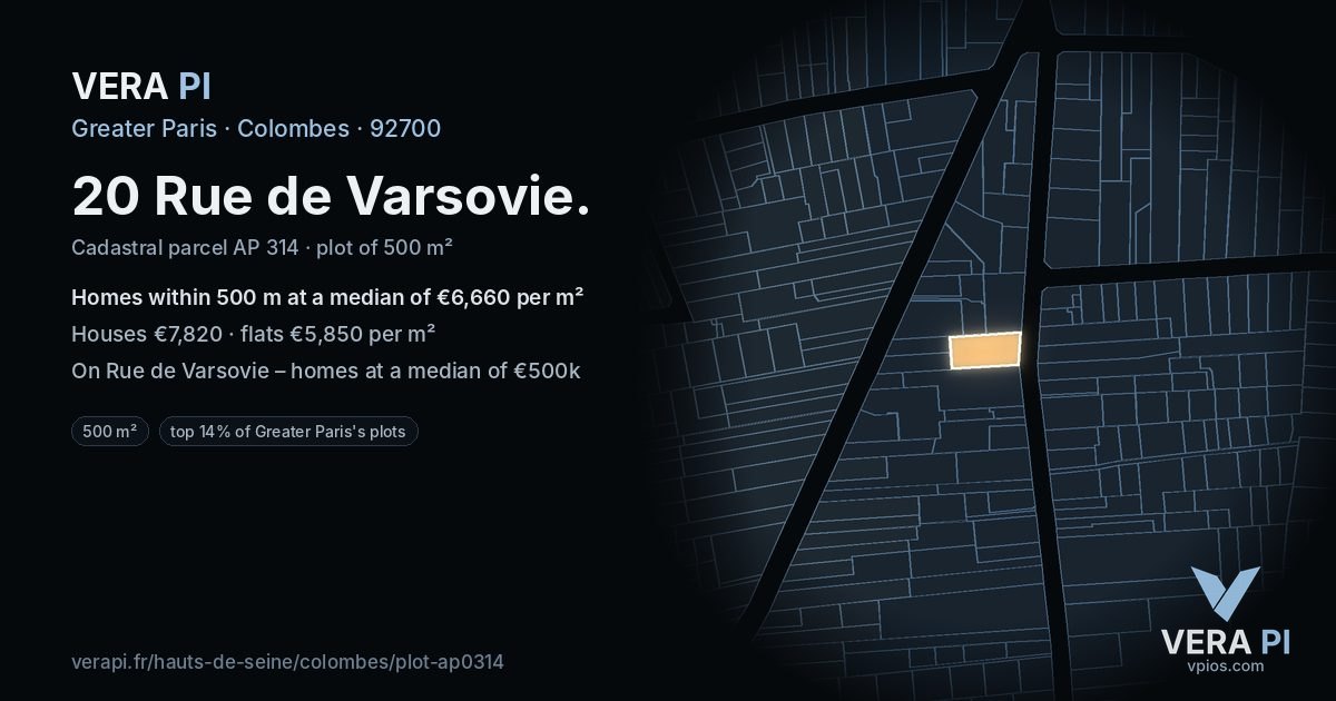 20 Rue de Varsovie, Colombes at night – the plot lit, the parcels around coloured by the prices near them