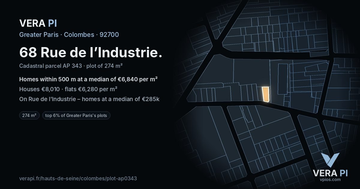 68 Rue de l’Industrie, Colombes at night – the plot lit, the parcels around coloured by the prices near them