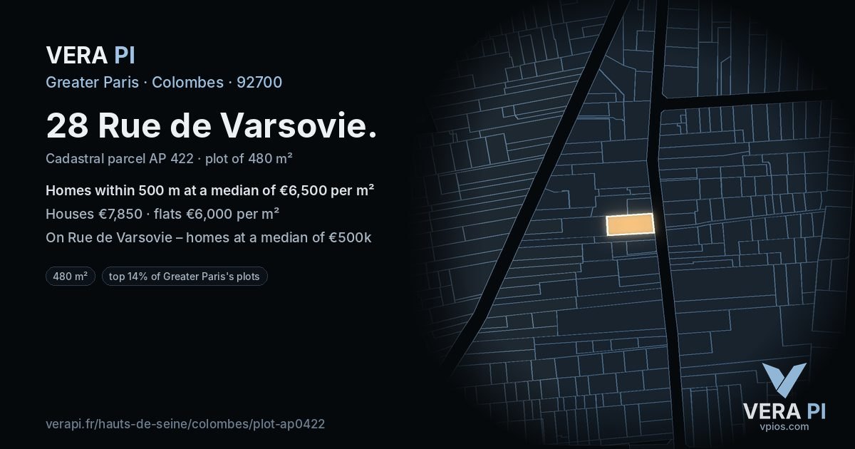 28 Rue de Varsovie, Colombes at night – the plot lit, the parcels around coloured by the prices near them