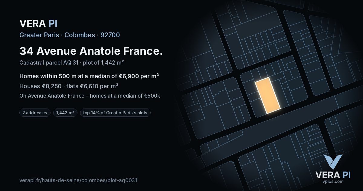34 Avenue Anatole France, Colombes at night – the plot lit, the parcels around coloured by the prices near them