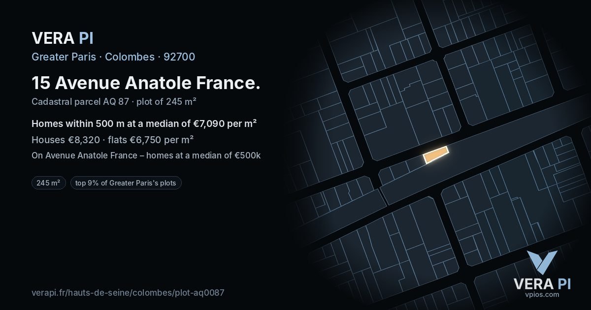 15 Avenue Anatole France, Colombes at night – the plot lit, the parcels around coloured by the prices near them