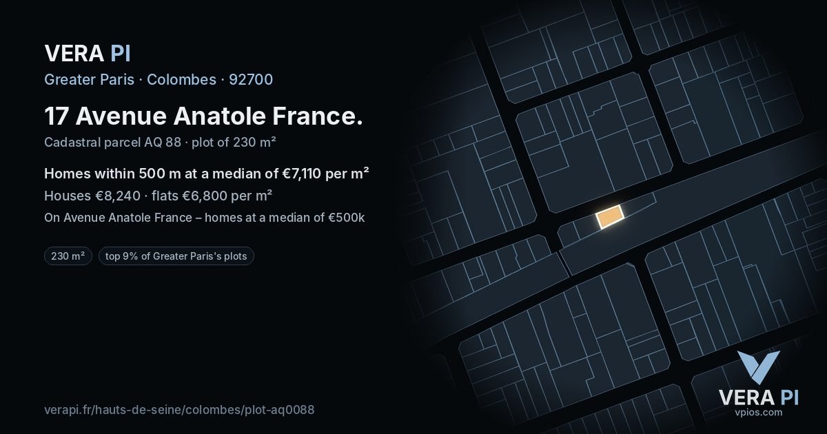 17 Avenue Anatole France, Colombes at night – the plot lit, the parcels around coloured by the prices near them
