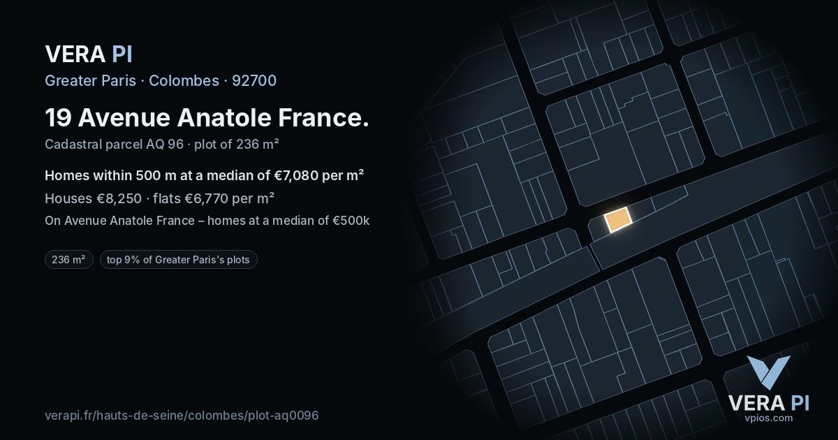 19 Avenue Anatole France, Colombes at night – the plot lit, the parcels around coloured by the prices near them