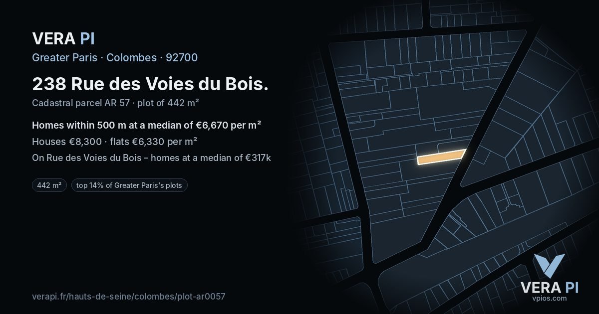 238 Rue des Voies du Bois, Colombes at night – the plot lit, the parcels around coloured by the prices near them