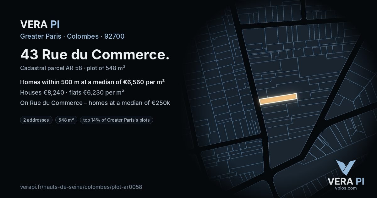 43 Rue du Commerce, Colombes at night – the plot lit, the parcels around coloured by the prices near them