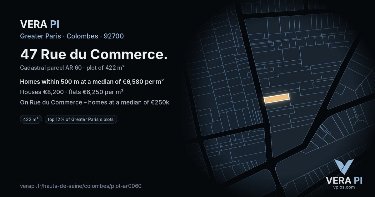 47 Rue du Commerce, Colombes at night – the plot lit, the parcels around coloured by the prices near them