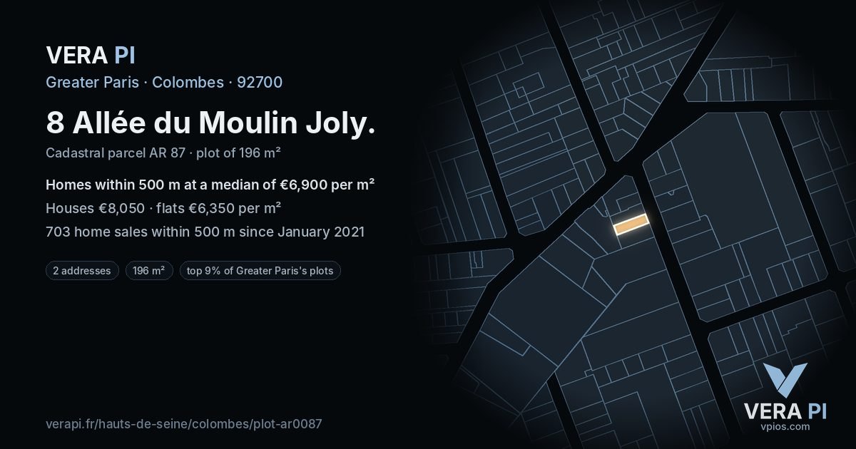 8 Allée du Moulin Joly, Colombes at night – the plot lit, the parcels around coloured by the prices near them