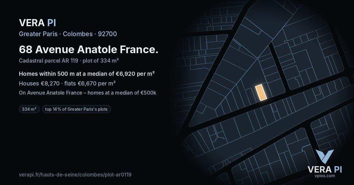 68 Avenue Anatole France, Colombes at night – the plot lit, the parcels around coloured by the prices near them