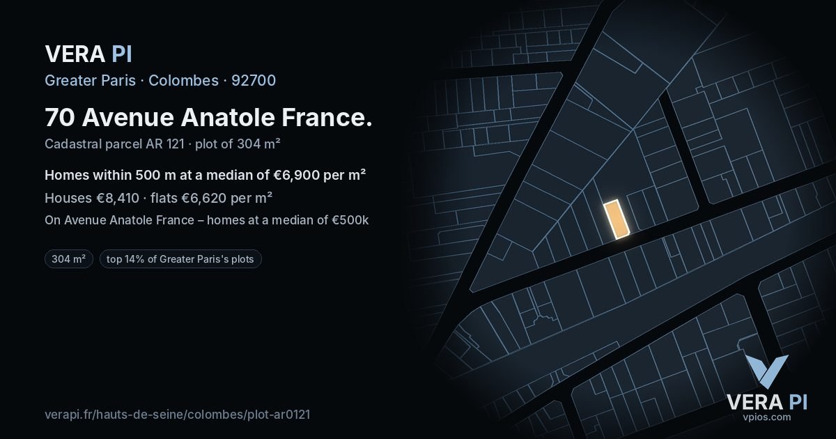 70 Avenue Anatole France, Colombes at night – the plot lit, the parcels around coloured by the prices near them