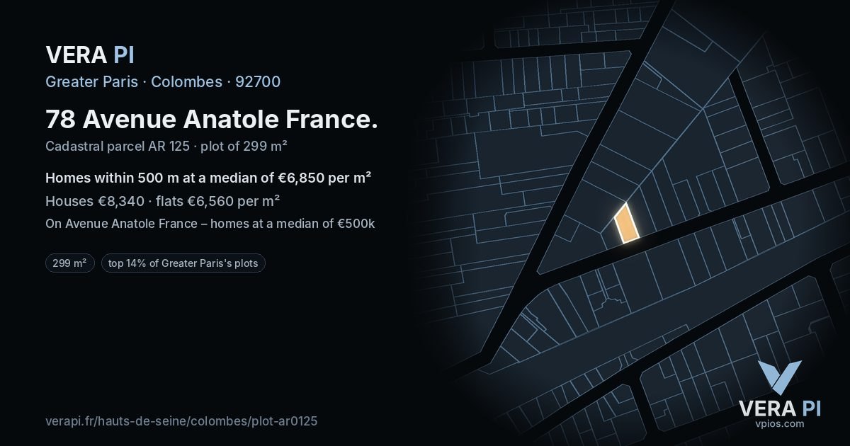 78 Avenue Anatole France, Colombes at night – the plot lit, the parcels around coloured by the prices near them