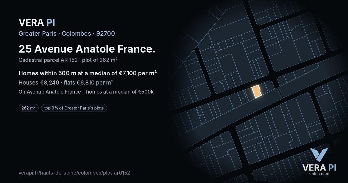 25 Avenue Anatole France, Colombes at night – the plot lit, the parcels around coloured by the prices near them