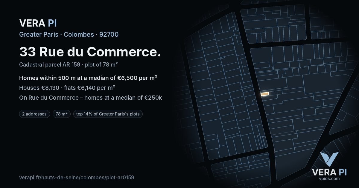 33 Rue du Commerce, Colombes at night – the plot lit, the parcels around coloured by the prices near them
