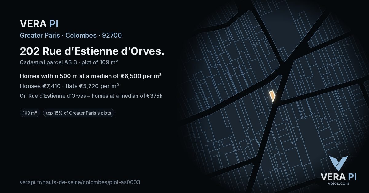 202 Rue d’Estienne d’Orves, Colombes at night – the plot lit, the parcels around coloured by the prices near them