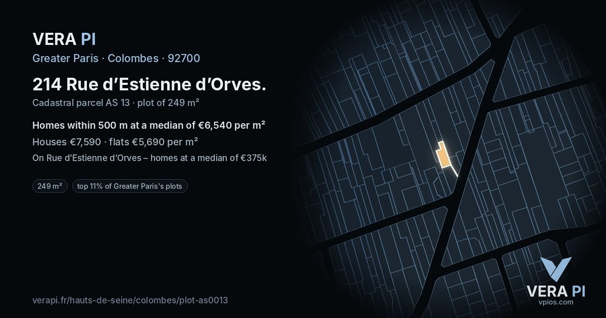 214 Rue d’Estienne d’Orves, Colombes at night – the plot lit, the parcels around coloured by the prices near them