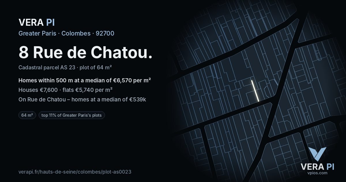 8 Rue de Chatou, Colombes at night – the plot lit, the parcels around coloured by the prices near them