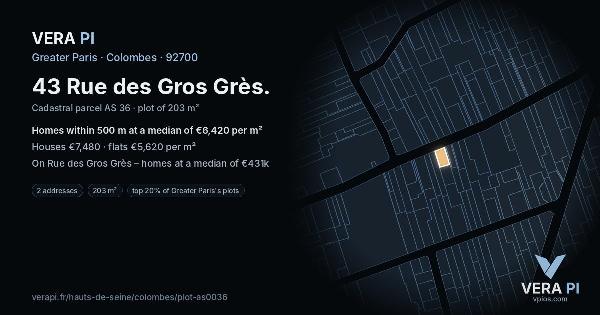 43 Rue des Gros Grès, Colombes at night – the plot lit, the parcels around coloured by the prices near them