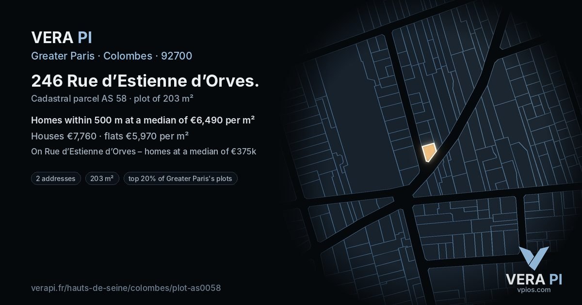 246 Rue d’Estienne d’Orves, Colombes at night – the plot lit, the parcels around coloured by the prices near them