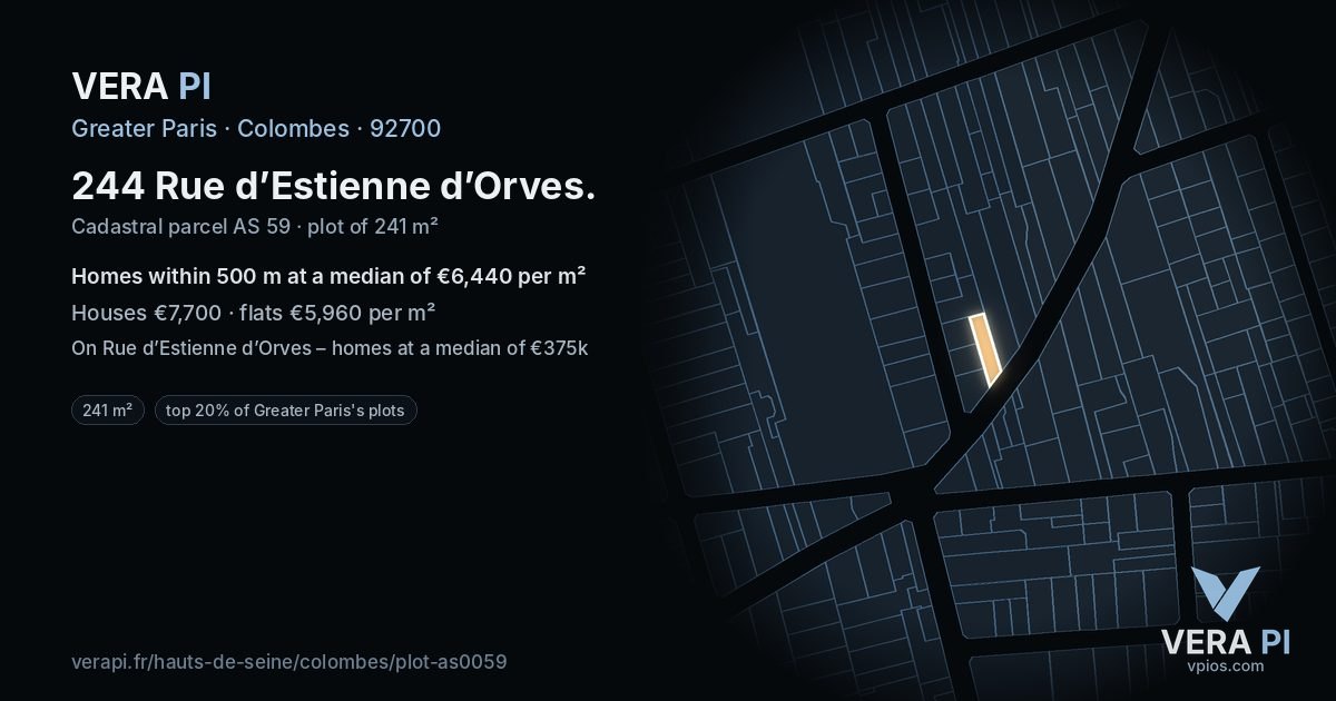 244 Rue d’Estienne d’Orves, Colombes at night – the plot lit, the parcels around coloured by the prices near them