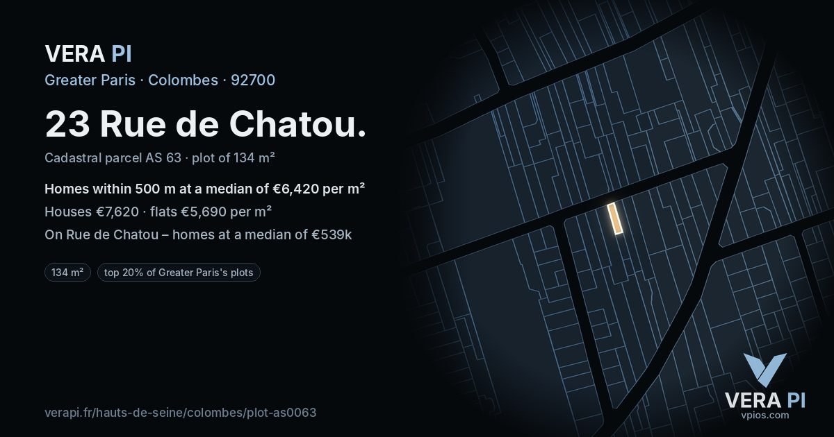 23 Rue de Chatou, Colombes at night – the plot lit, the parcels around coloured by the prices near them