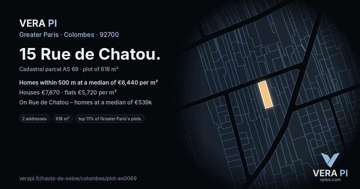 15 Rue de Chatou, Colombes at night – the plot lit, the parcels around coloured by the prices near them