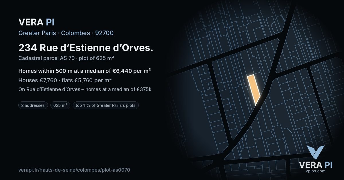 234 Rue d’Estienne d’Orves, Colombes at night – the plot lit, the parcels around coloured by the prices near them